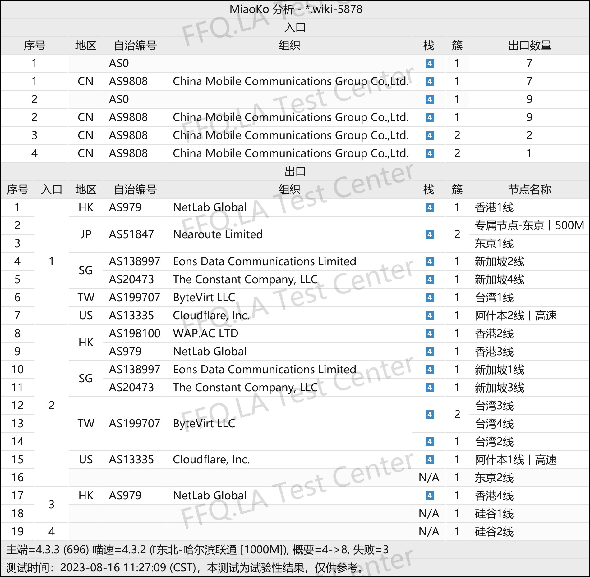 线路分析.jpg