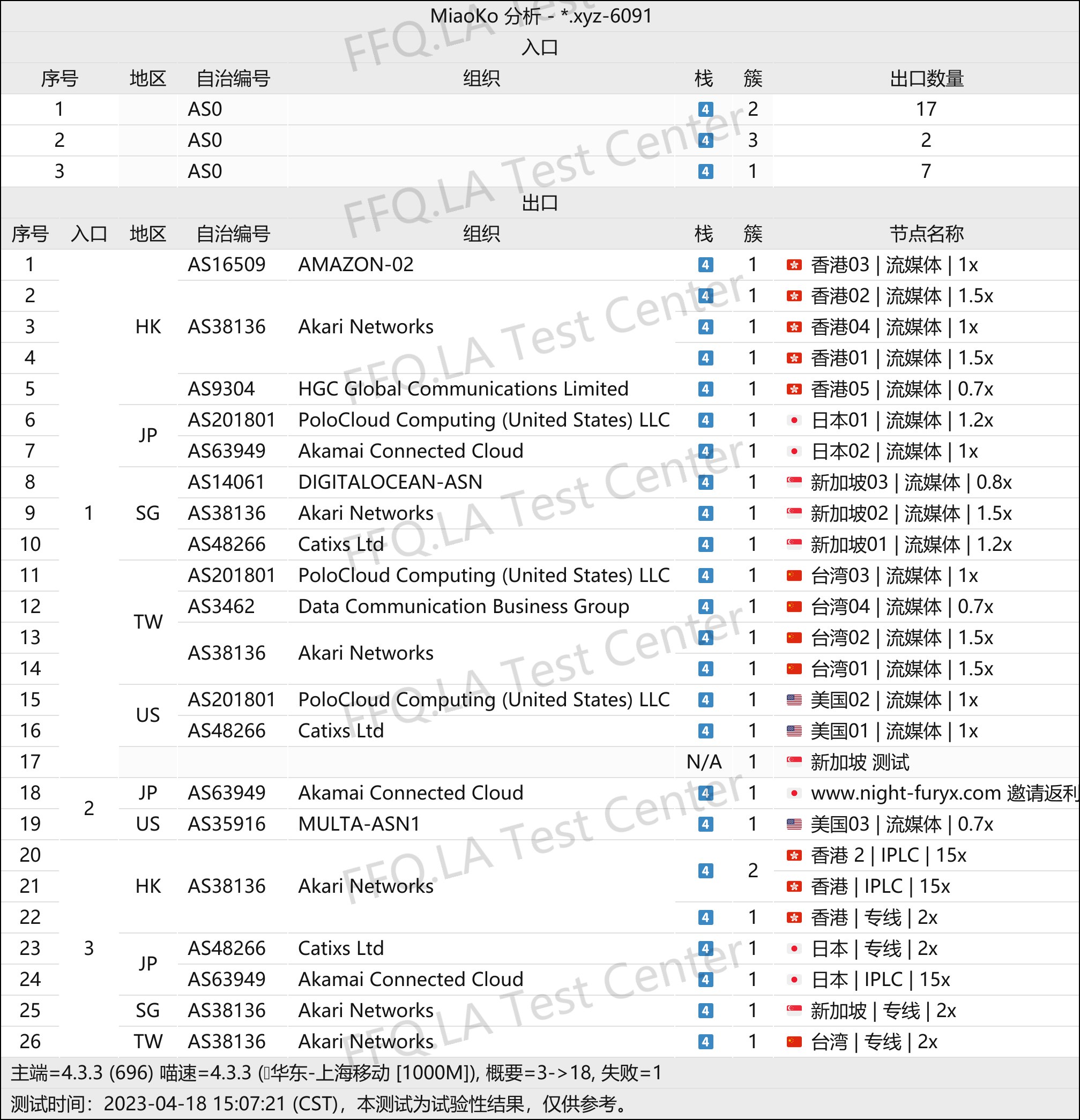 线路分析.jpg