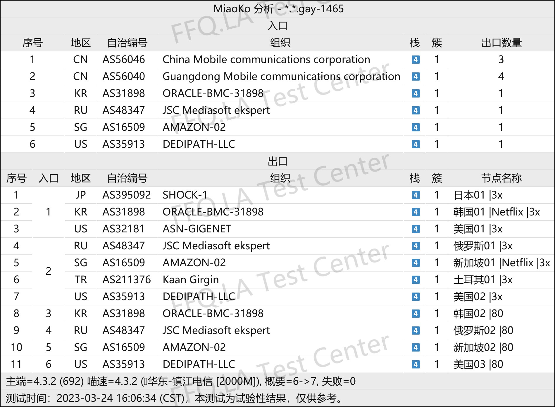 线路分析.jpg