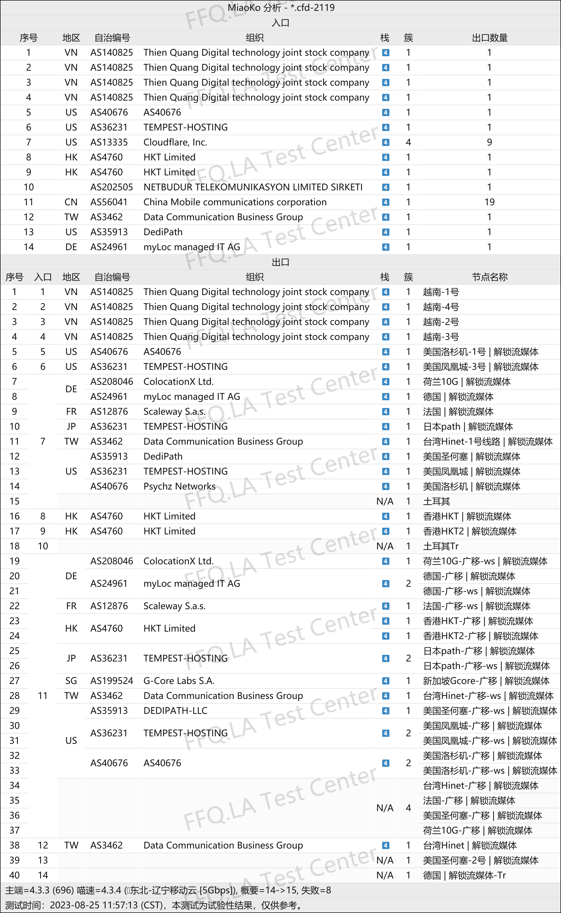 线路分析.png