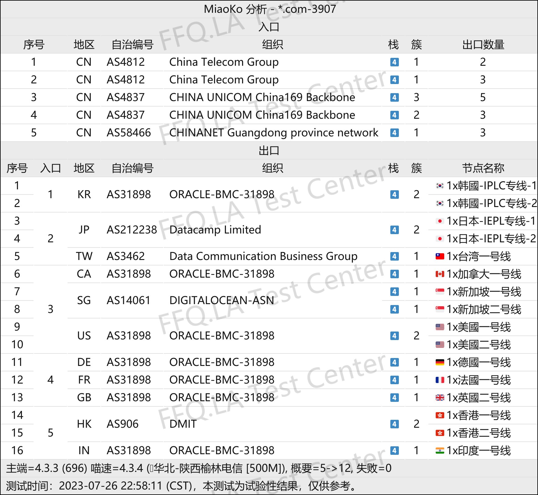 线路分析.jpg