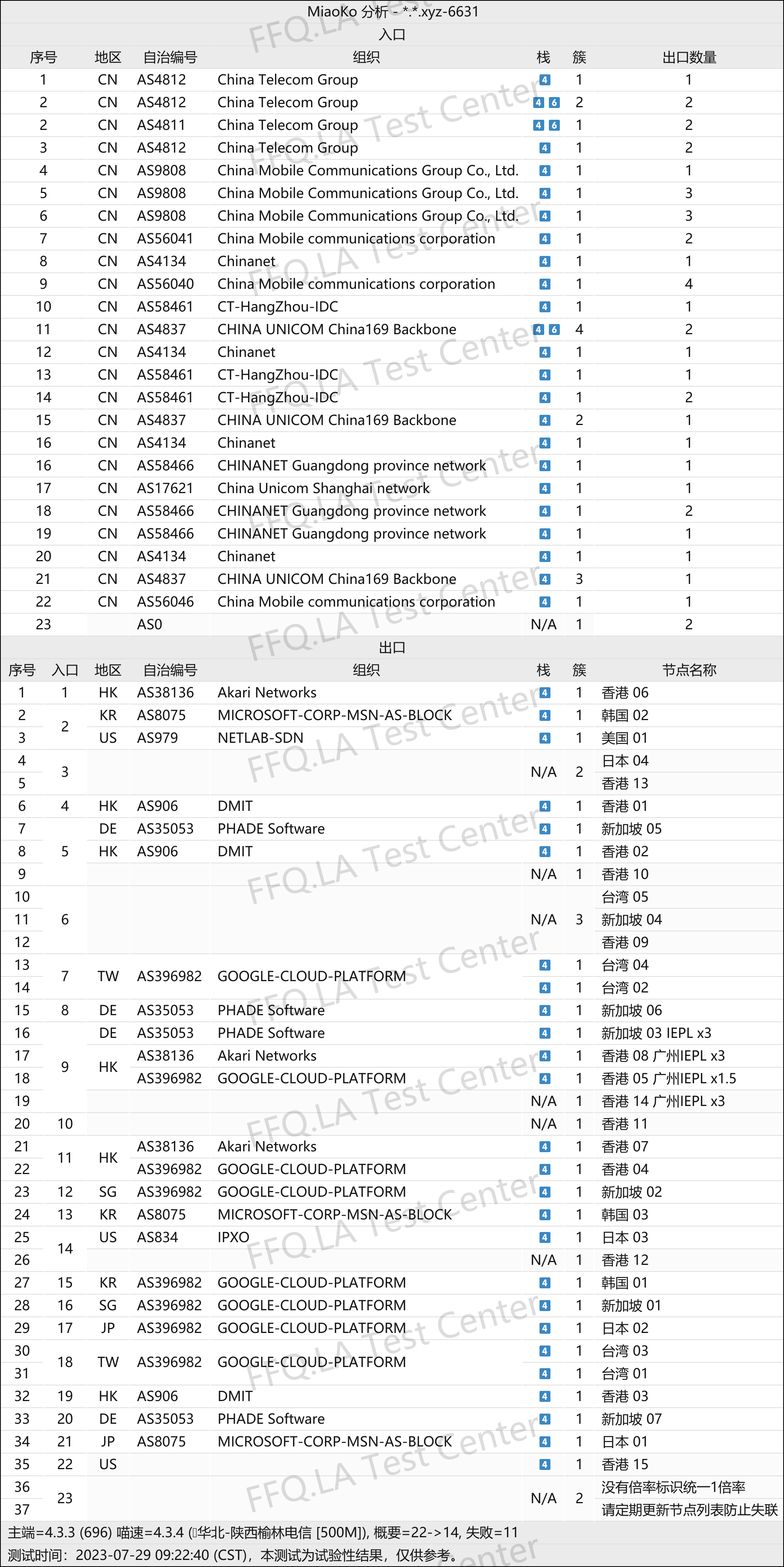 线路分析.png