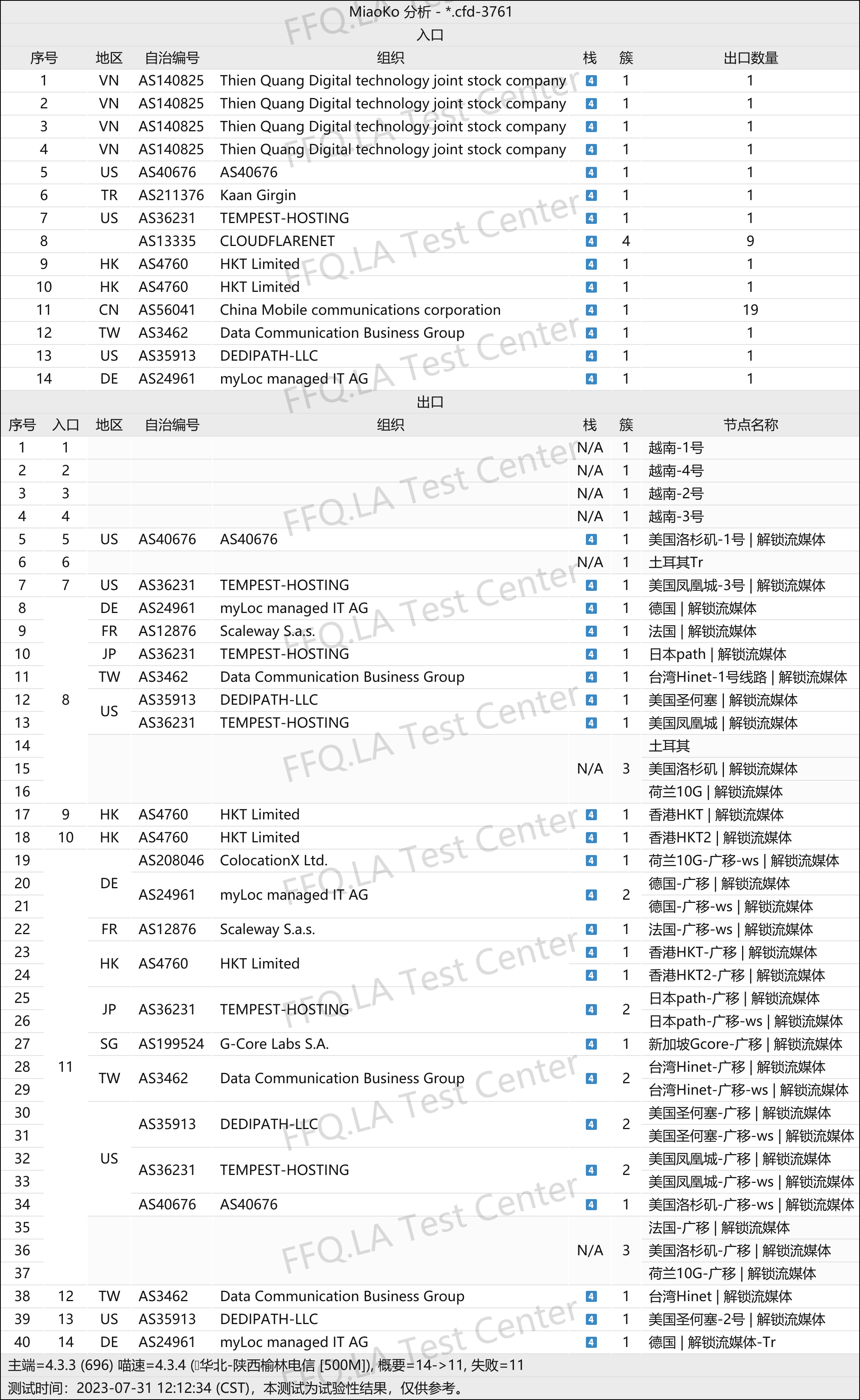 线路分析.png