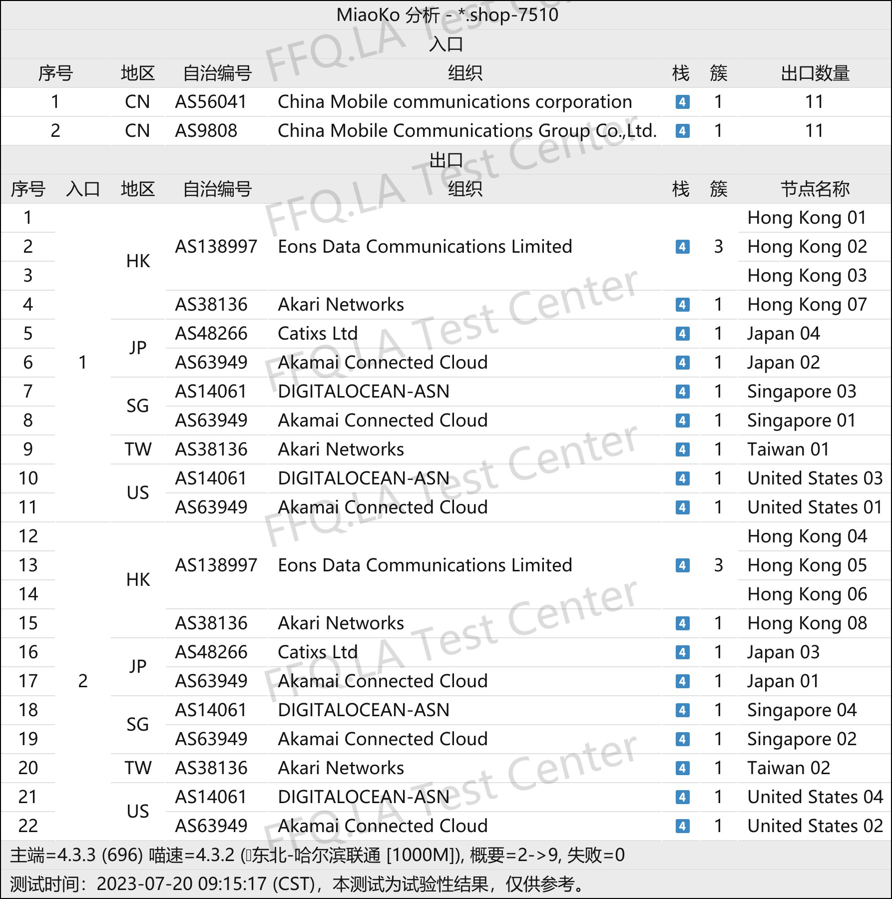 线路分析.jpg