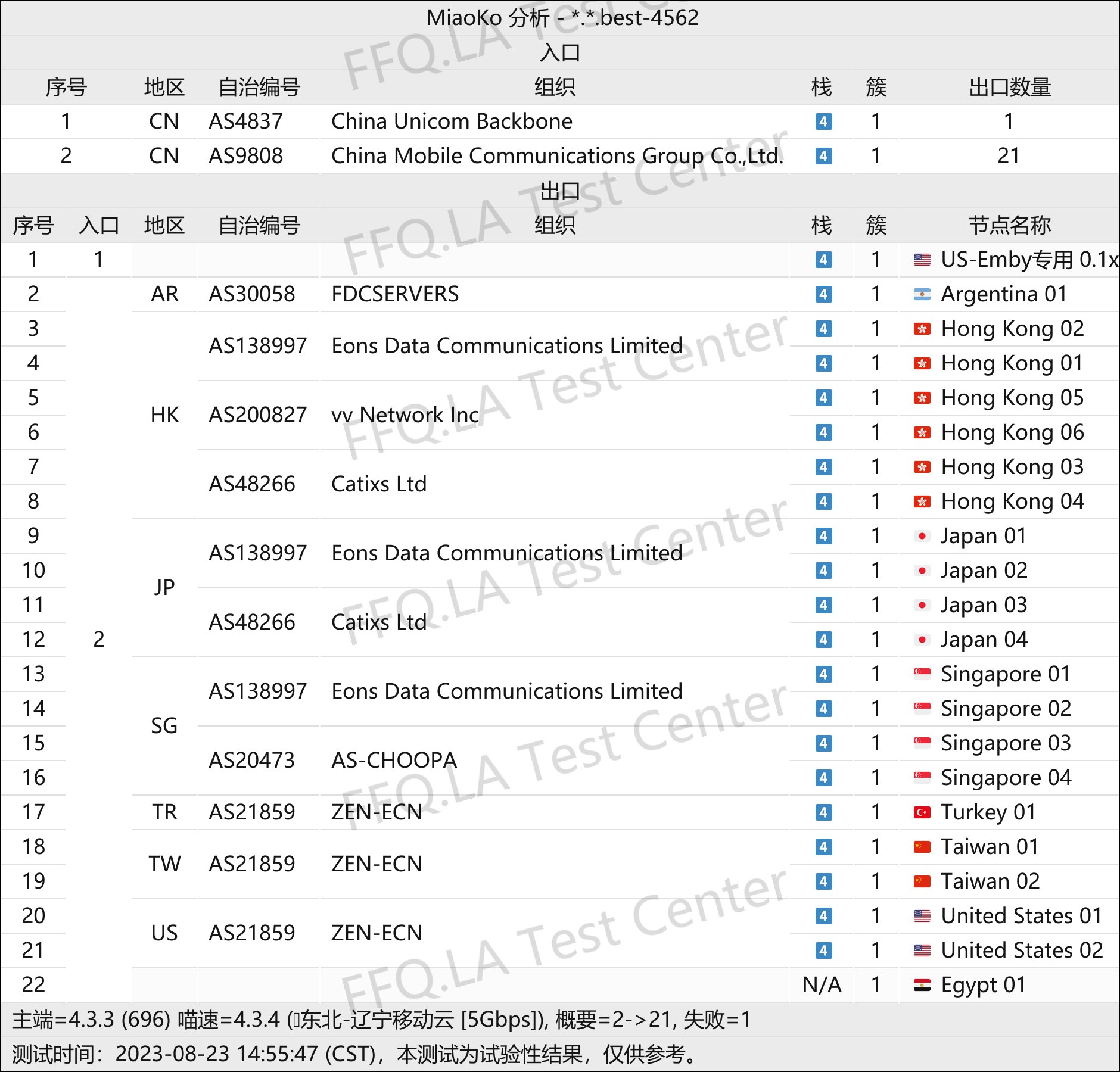 线路分析.jpg