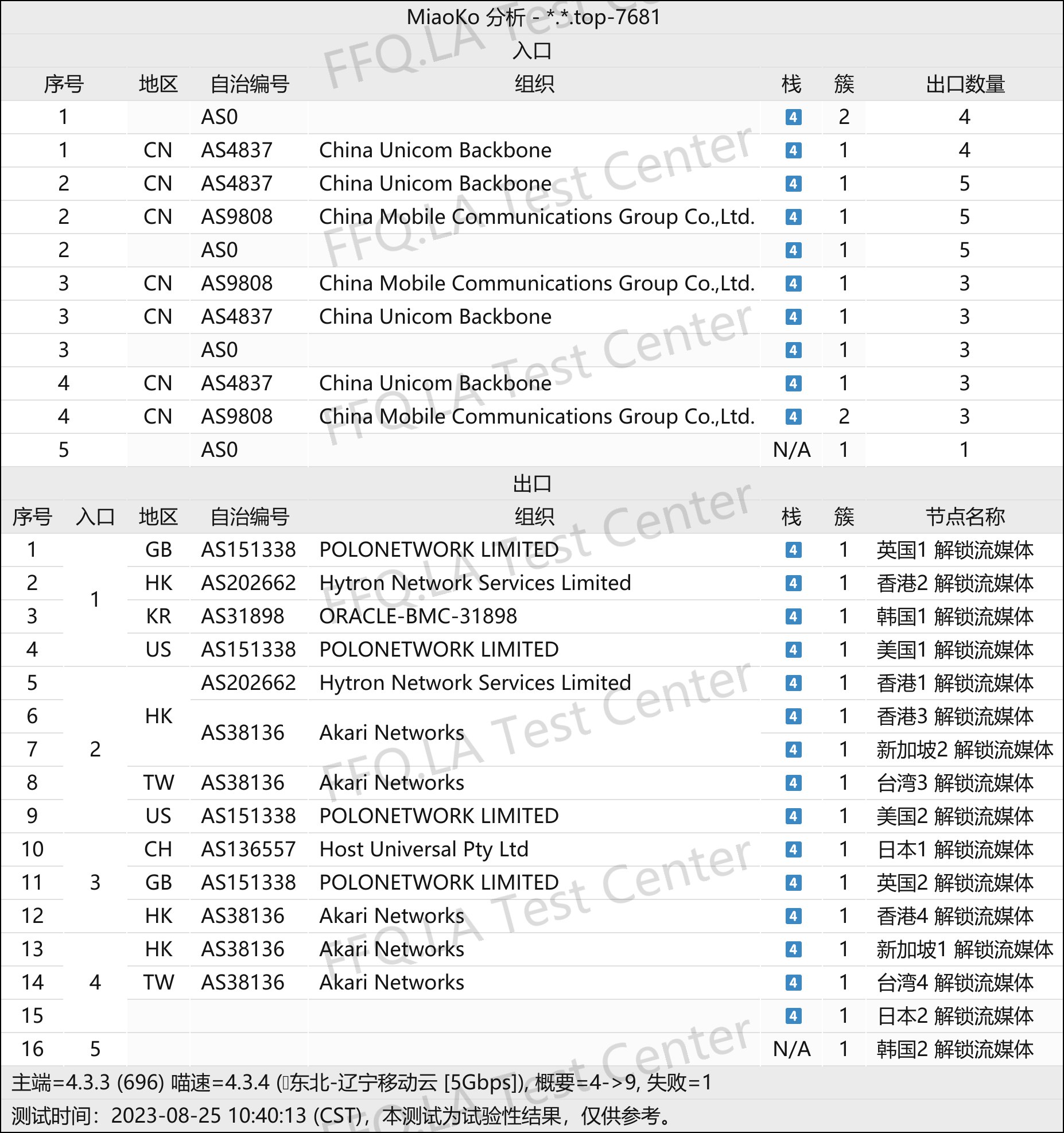 线路分析.jpg